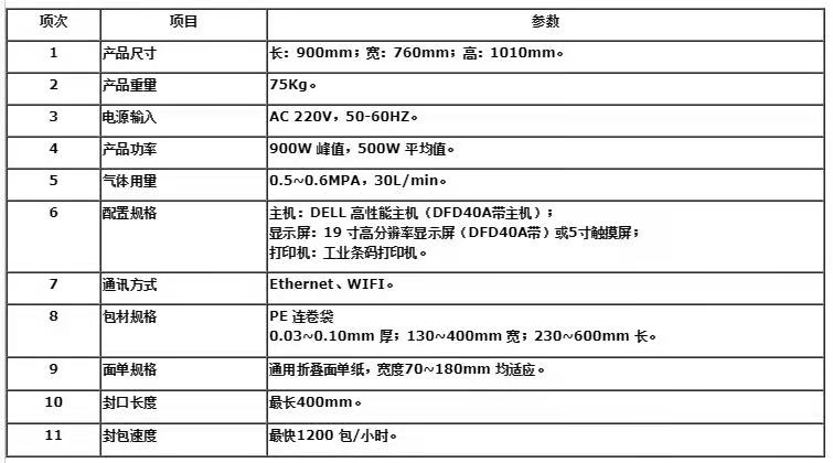 智能快遞袋套袋封口貼面單機