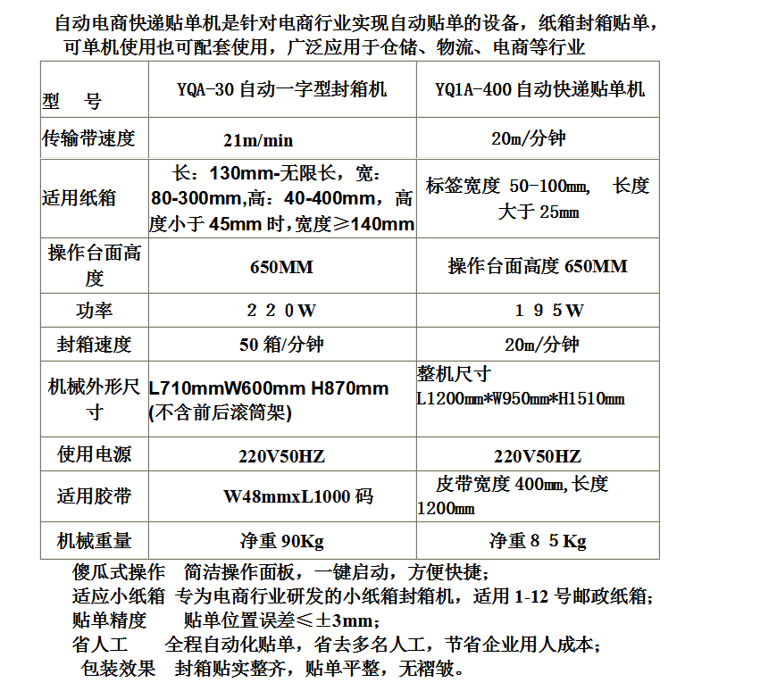 電商封箱貼標(biāo)機(jī)YQA-30+.YQ1A-400平面貼標(biāo)機(jī)